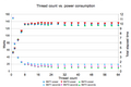 Thumbnail for version as of 06:33, 23 July 2025