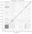 Mp EBV KC207814.1 vs EBV NC 007605.1 12 0 100 nuc.gif