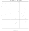 CVD OM002793.1 vs CRNA KU131570.1 2 12 0 100 R2.gif