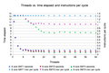 Thumbnail for version as of 04:49, 22 July 2025