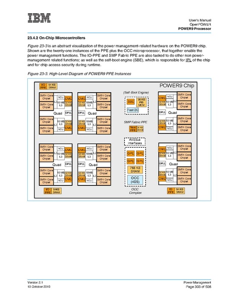 File:POWER9 um OpenPOWER v21 10OCT2019 pub.pdf