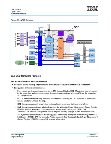File:POWER9 um OpenPOWER v21 10OCT2019 pub.pdf