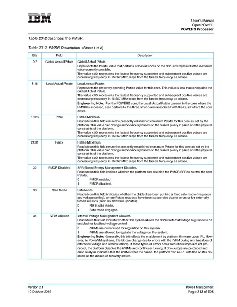 File:POWER9 um OpenPOWER v21 10OCT2019 pub.pdf